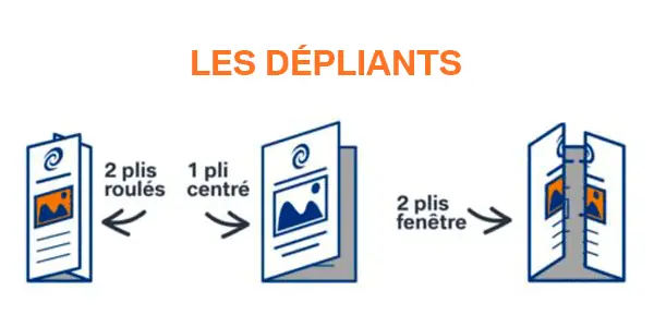 Imprimer dépliant, plaquette, brochure