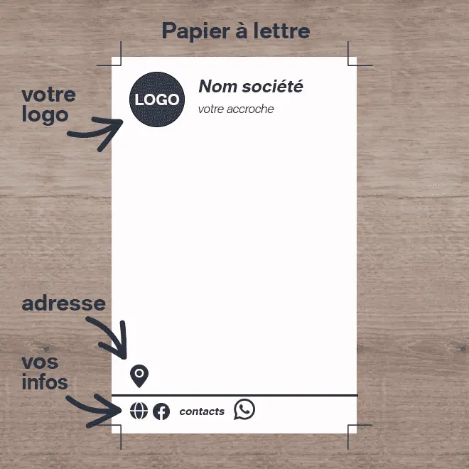 Imprimer papier à lettre - entête de lettre